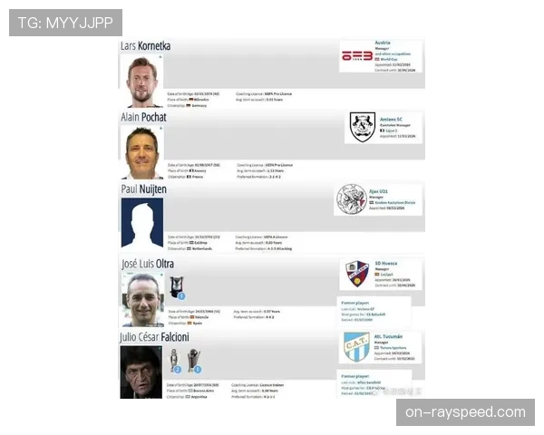 法国职业足球联盟公布四月最佳球员候选名单,三名前锋入选 法国职业足球联盟公布四月最佳球员候选名单,三名前锋入选